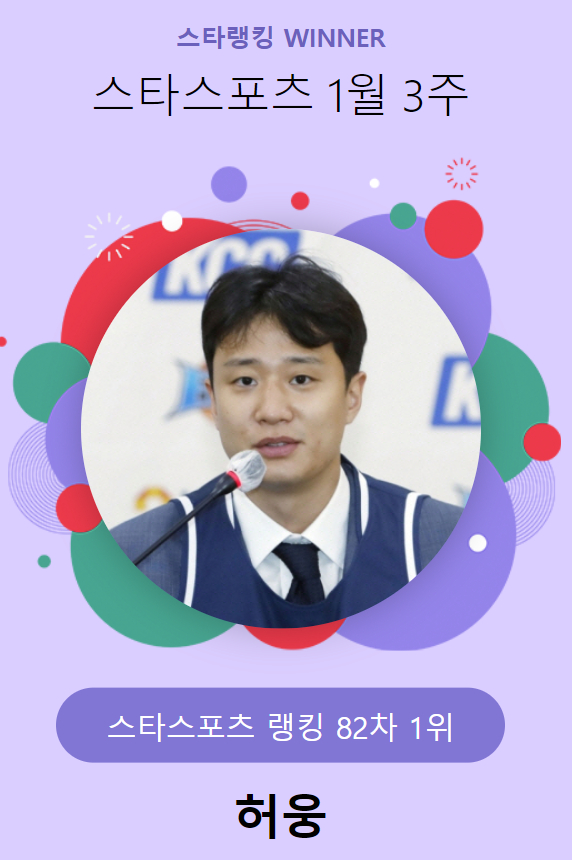 스타랭킹 스타스포츠 82차 1위 허웅. /사진=스타뉴스
