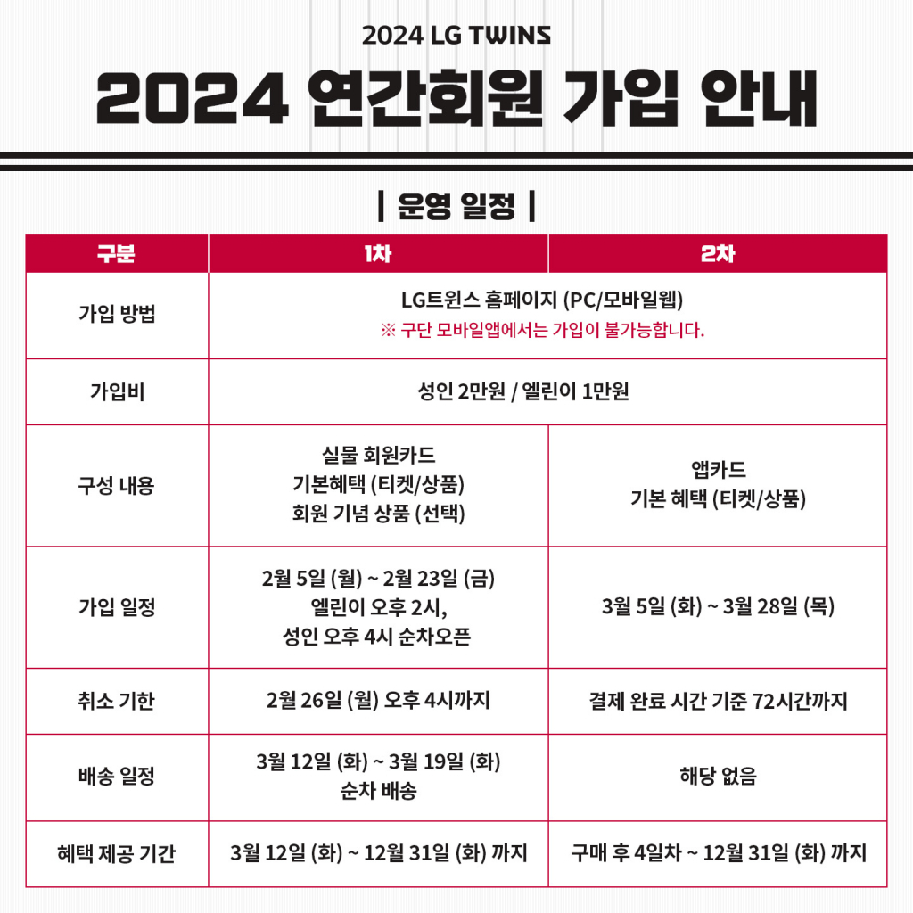 LG 트윈스 2024 연간 회원 가입 안내. /표=LG 트윈스 제공