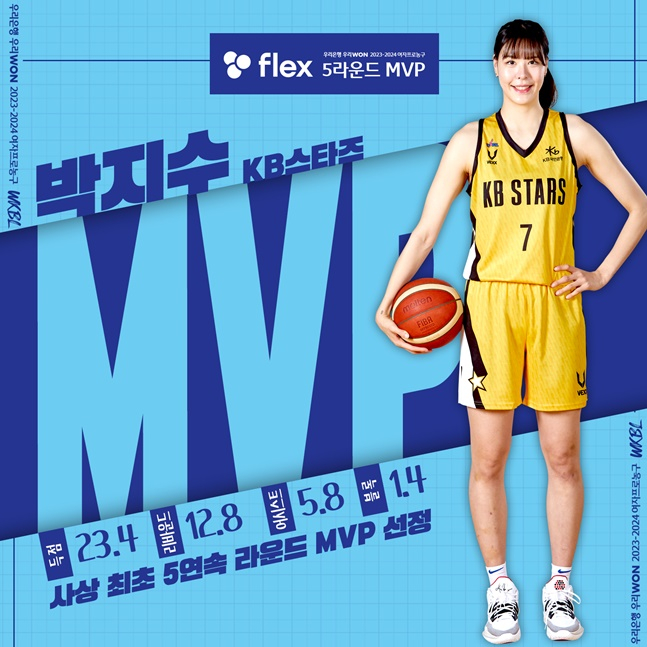 박지수가 5라운드 MVP를 수상했다. /사진=WKBL
