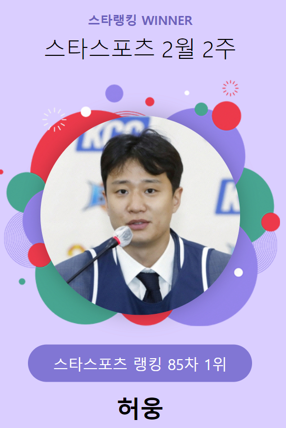 스타랭킹 스타스포츠 85차 1위 허웅. /사진=스타뉴스
