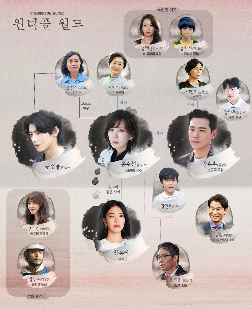 /사진=MBC