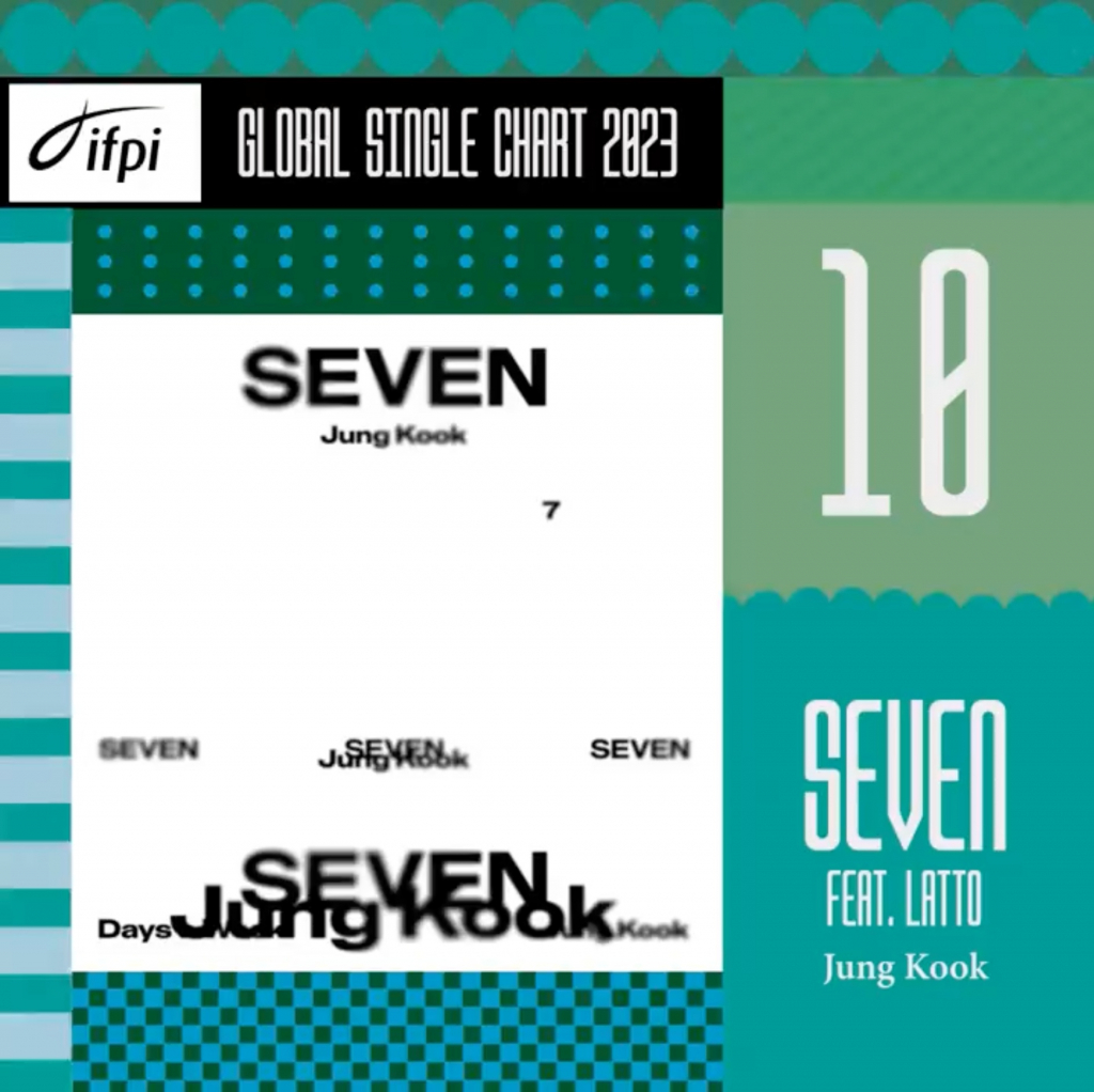/사진=?????????????? ??????_Seven (feat. Latto)_IFPI 2023 : IFPI