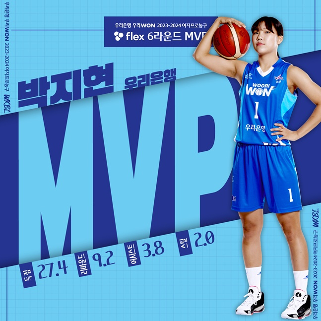 WKBL 6라운드 MVP 우리은행 박지현. /사진=WKBL 제공