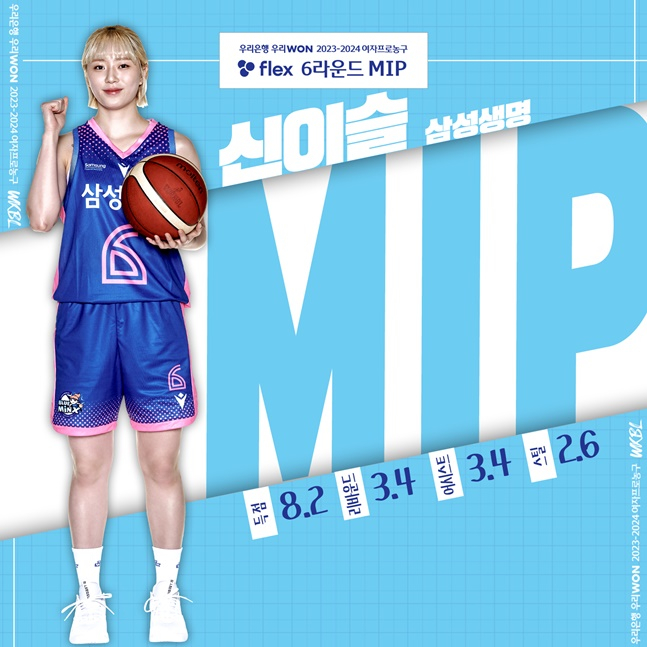 WKBL 6라운드 MIP 삼성생명 신이슬. /사진=WKBL 제공