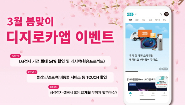 /사진제공=롯데카드