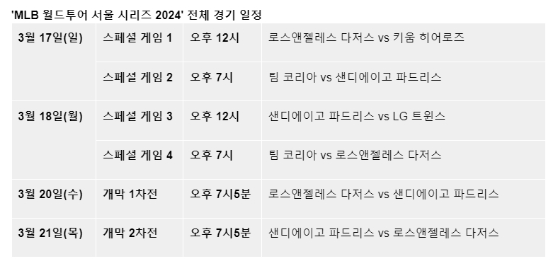 /사진=쿠팡플레이