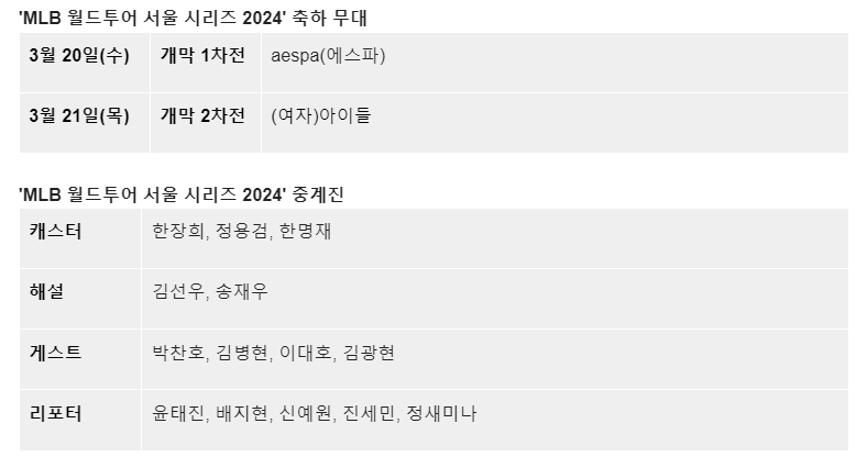 /사진=쿠팡플레이