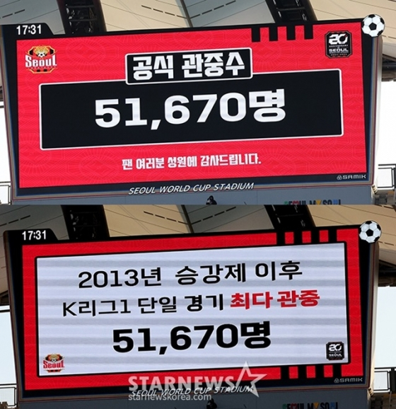 지난 10일 서울월드컵경기장 전광판에 최다 관중 신기록 문구가 나오고 있다. /사진=김진경 기자