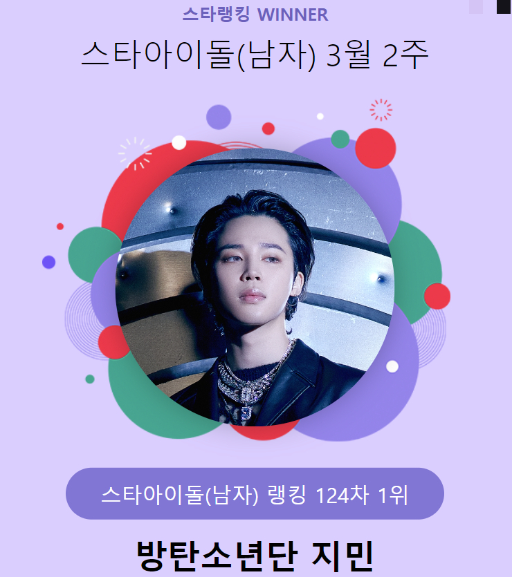 /사진제공=스타랭킹