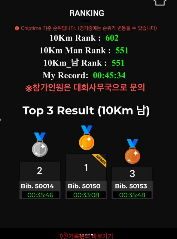 /사진=임시완