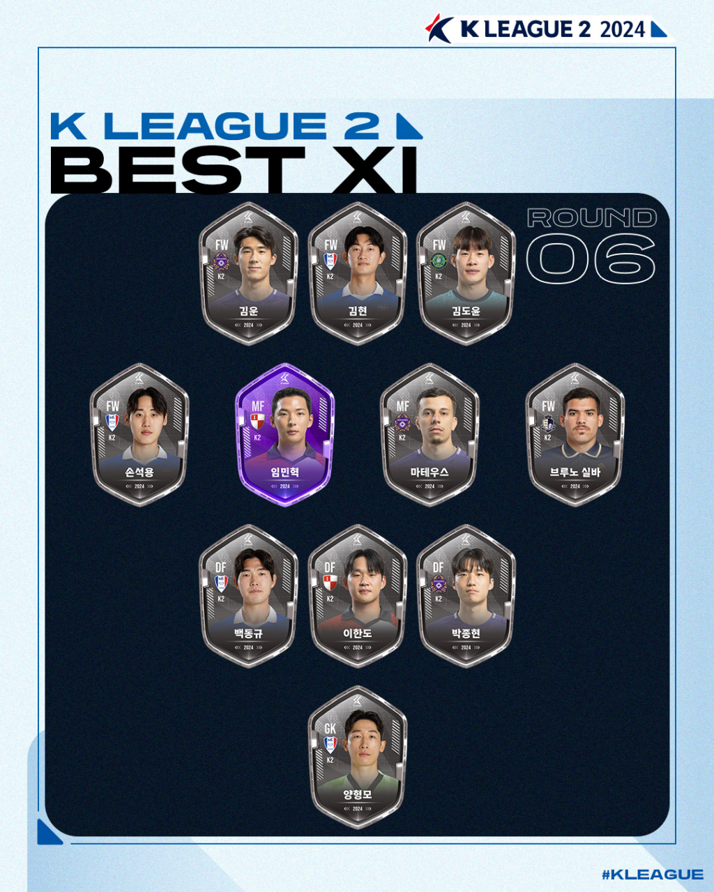 K리그2 6라운드 베스트 11. /사진제공=한국프로축구연맹