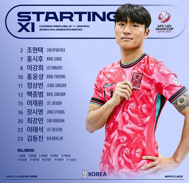 한일전 선발명단. /사진=대한축구협회 SNS