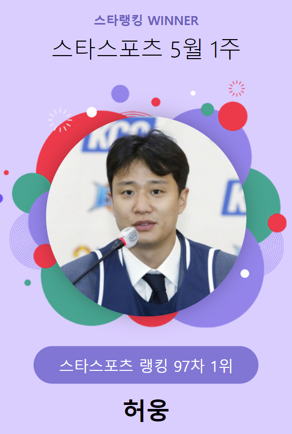 스타랭킹 스타스포츠 97차 1위 허웅. /사진=스타뉴스