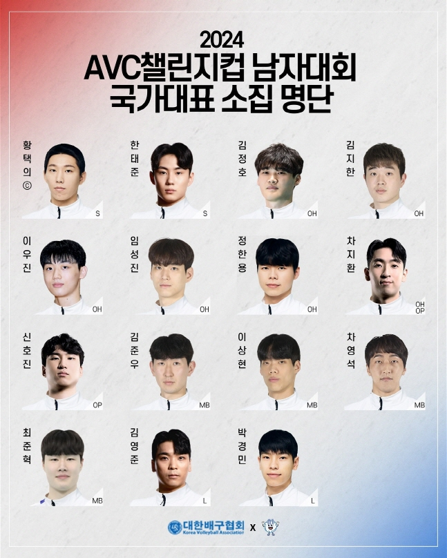 2024 AVC 챌린지컵 남자 배구 대회 국가대표 소집 명단. /사진=대한배구협회 공식 SNS 캡처