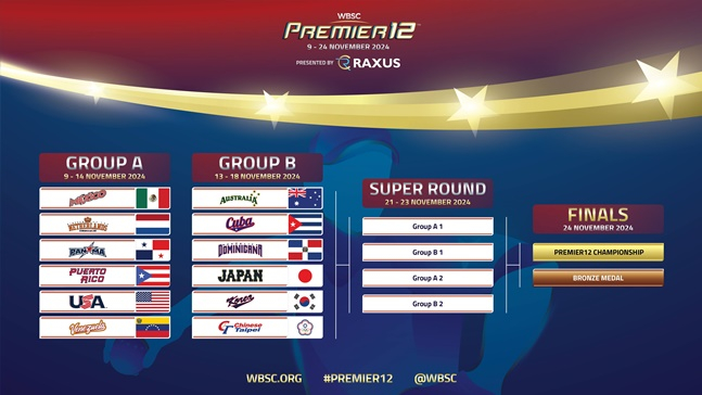 2024 프리미어12 전체 일정. /사진=WBSC 홈페이지