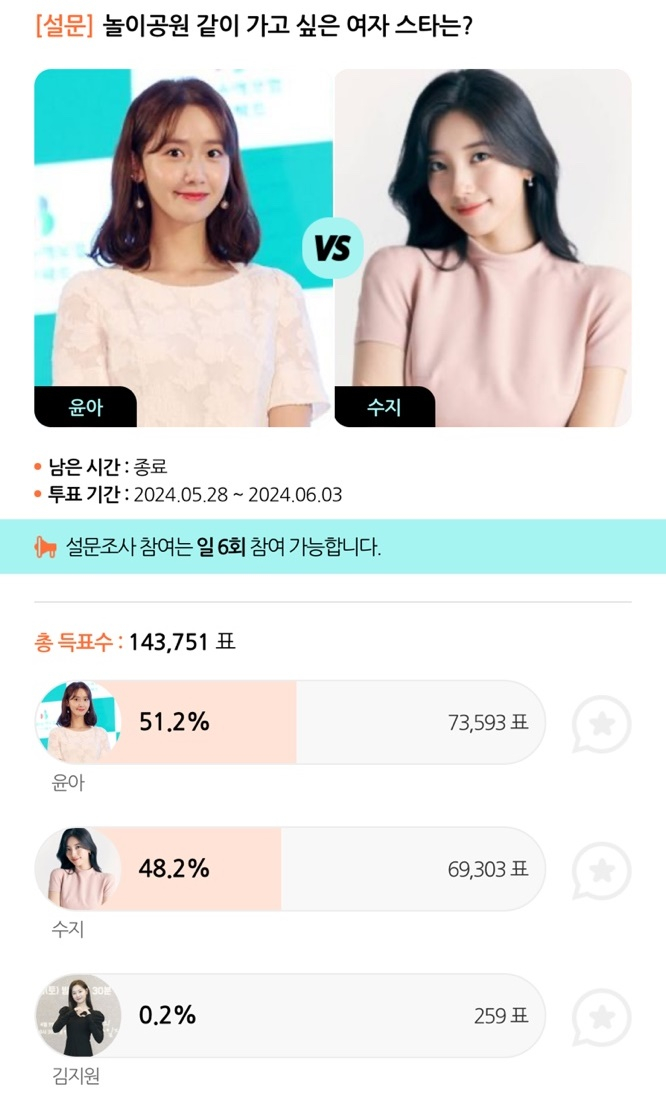 /사진=스타폴