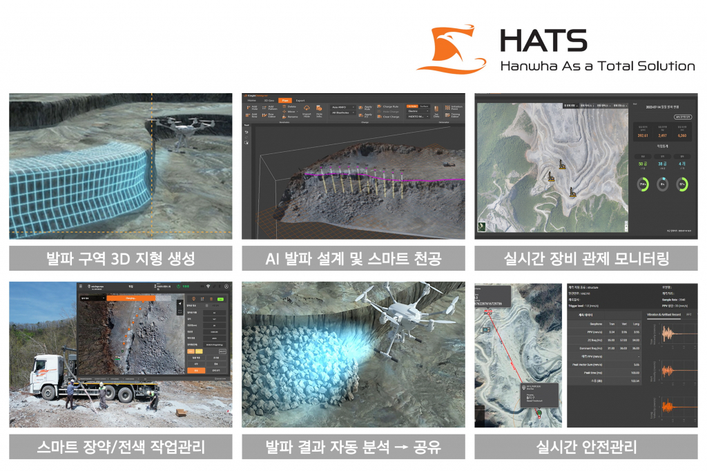 /사진제공=한화