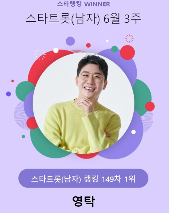 /사진=스타랭킹