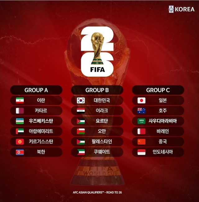 북중미월드컵 최종예선 조. /사진=대한축구협회 SNS