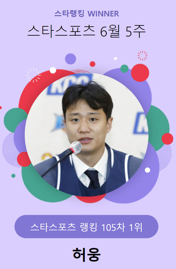 스타랭킹 스타스포츠 105차 1위 허웅. /사진=스타뉴스