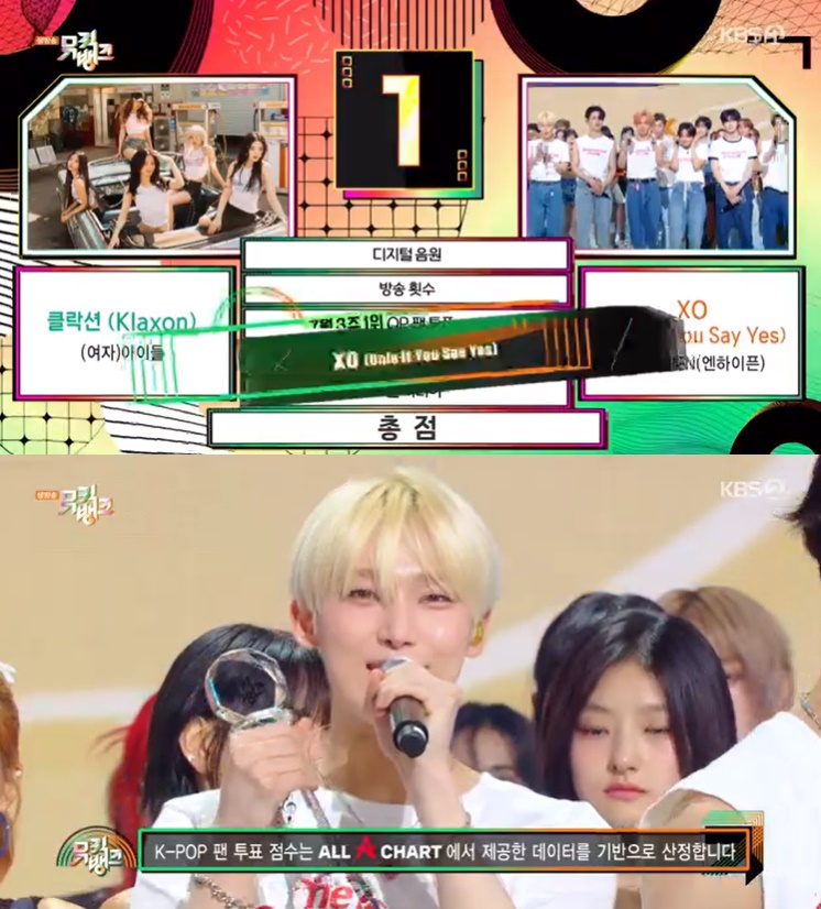 /사진=KBS 2TV '뮤직뱅크' 방송 캡처