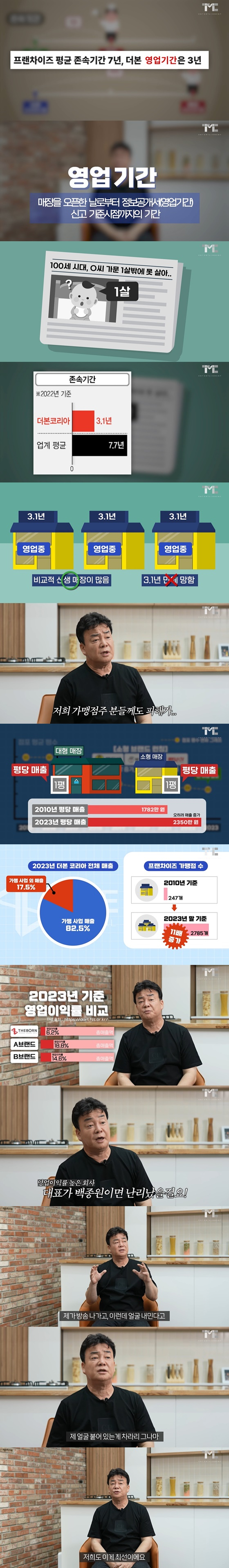백종원 해명 영상