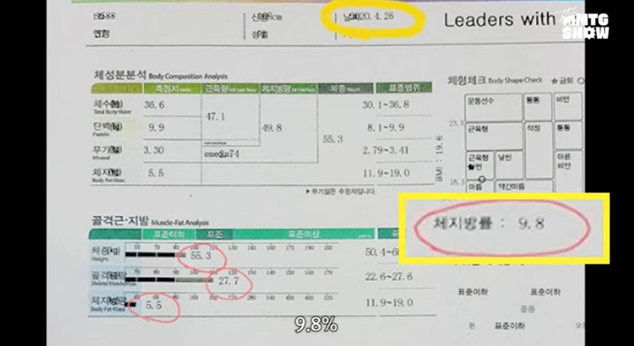 /사진=유튜브 채널 'MMTG-문명특급'