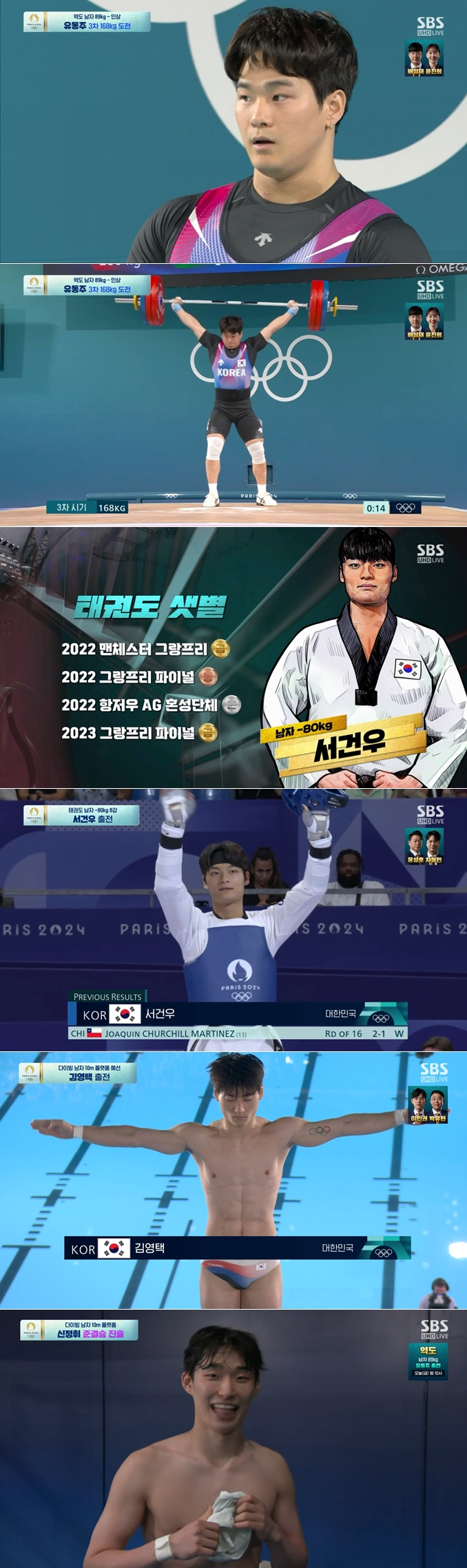 /사진제공=SBS