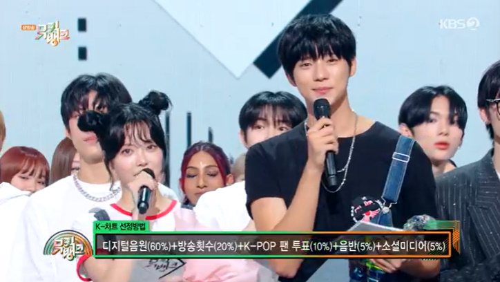 /사진=KBS 2TV '뮤직뱅크' 방송 캡처