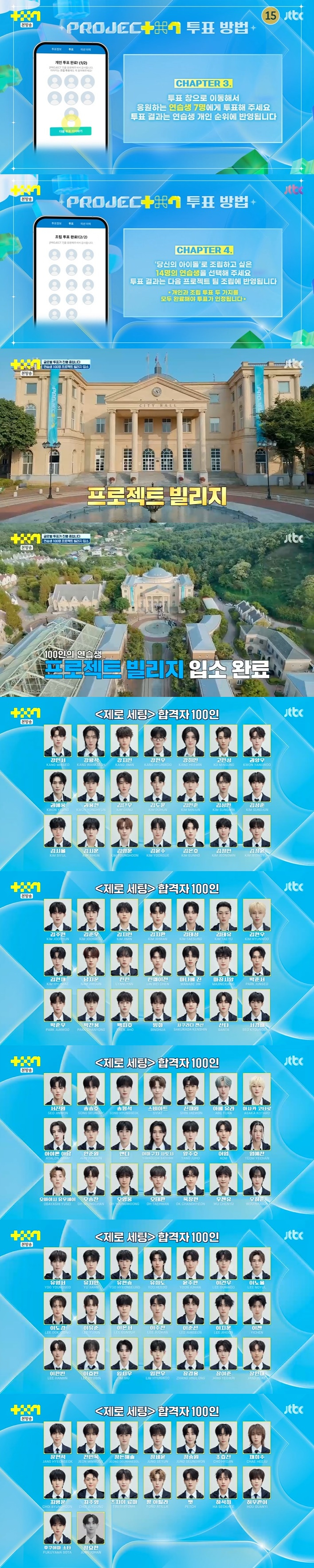 /사진=JTBC '프로젝트7' 방송 캡처
