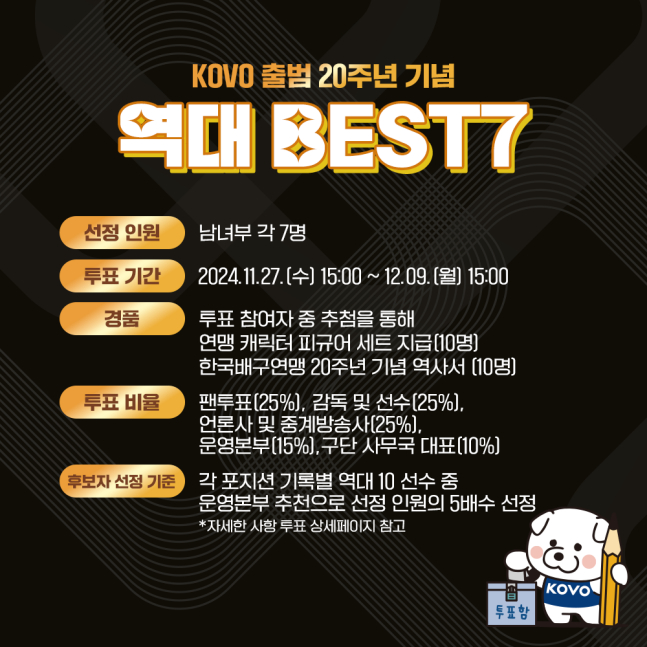 /사진=KOVO 제공