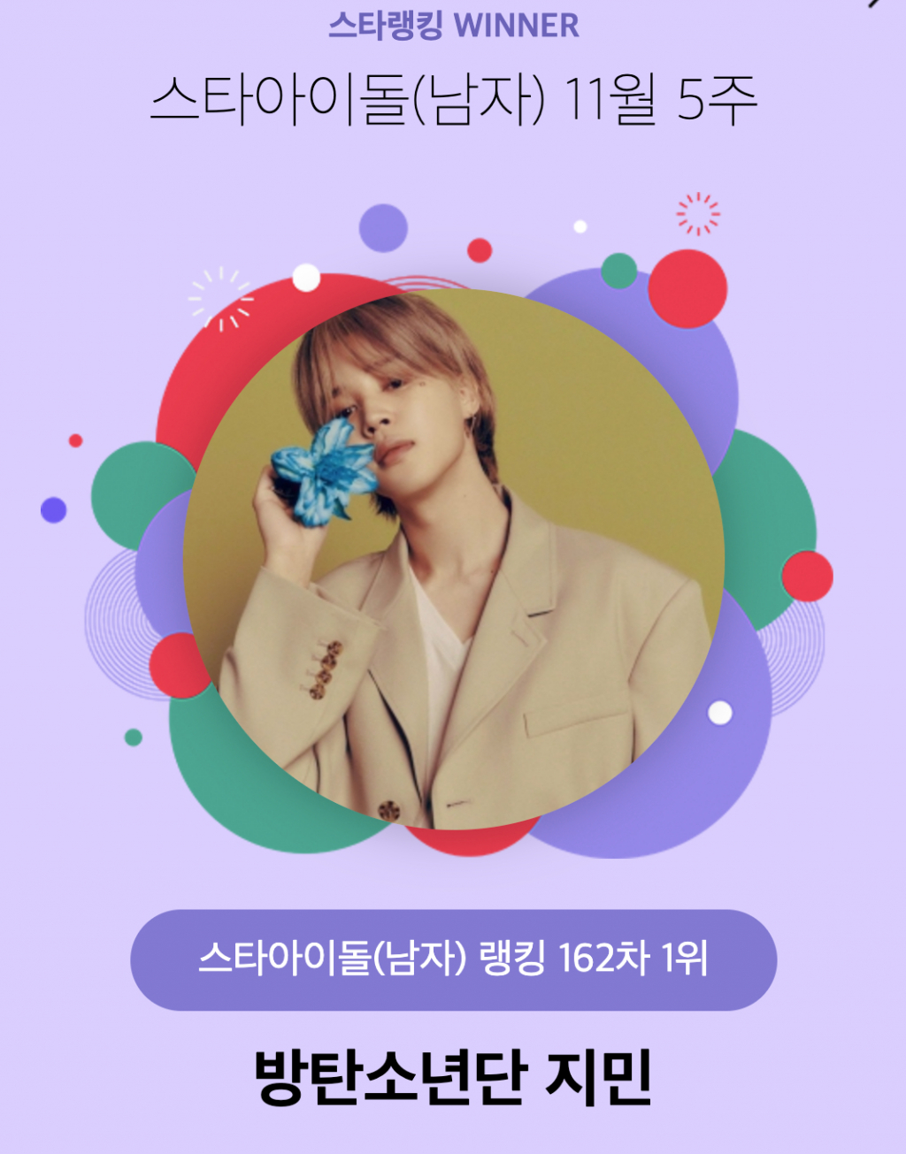 /사진제공=스타랭킹