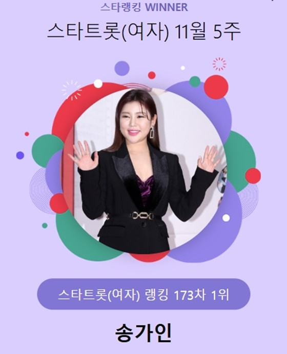 /사진=스타랭킹