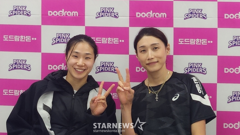 이고은(왼쪽)과 김연경. /사진=박건도 기자