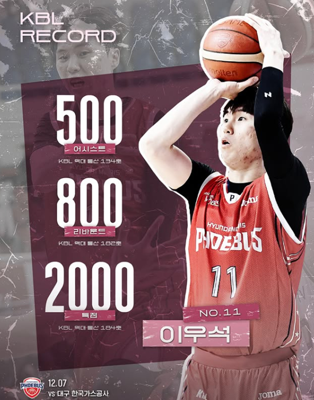 현대모비스가 이우석의 KBL 통산 500어시스트와 800리바운드, 2000득점을 축하하고 있다. /사진=울산 현대모비스 공식 SNS 갈무리