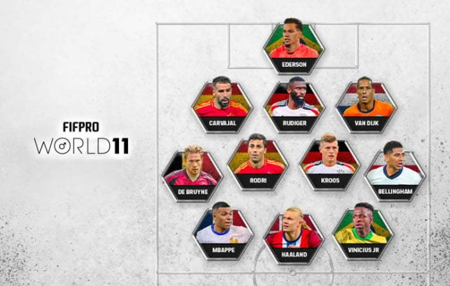 FIFpro는 10일(한국시각) 올 한해 최고의 활약을 펼친 '월드 11'을 발표했다. /사진=FIFpro 공식 SNS 갈무리