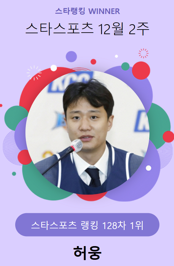 스타랭킹 스타스포츠 128차 1위 허웅. /사진=스타뉴스