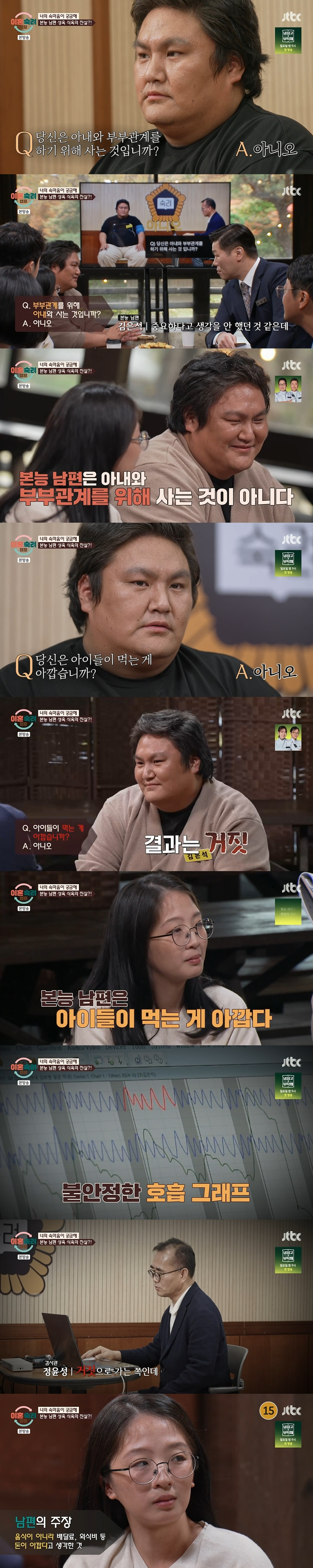 /사진=JTBC '이혼숙려캠프'