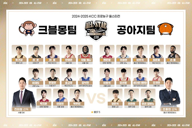 2024~2025 KBL 올스타전 출전 명단. /사진=KBL 제공