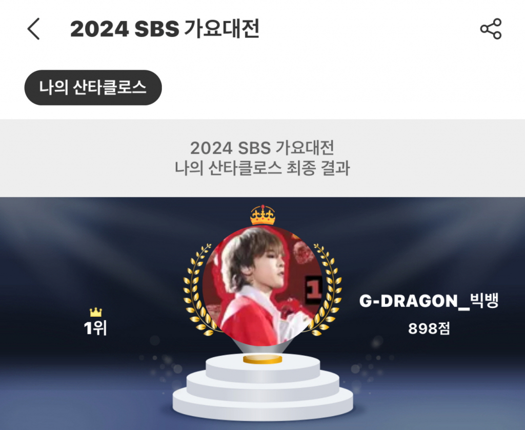 /사진=SBS