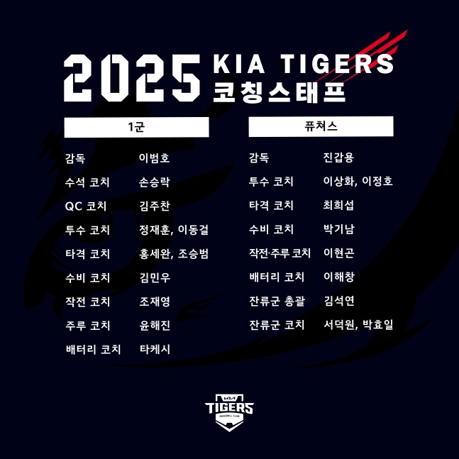 2025 KIA 코치진 명단. /사진=KIA 타이거즈 제공