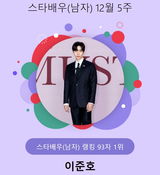 이준호 1위/사진=스타뉴스 스타랭킹
