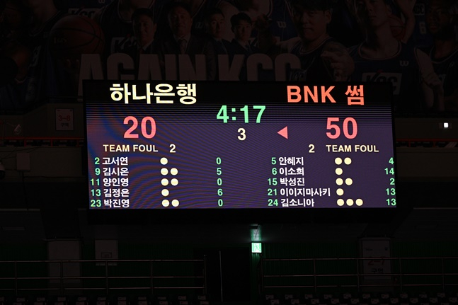 5일 BNK-하나은행전의 경기 도중 스코어. /사진=WKBL 제공