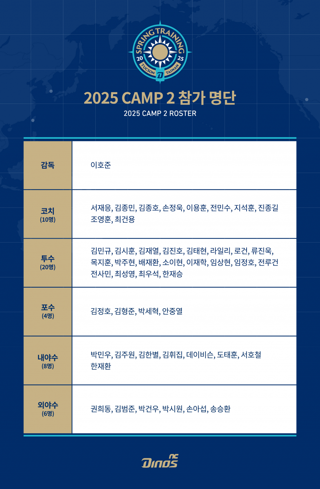 NC 다이노스 2025시즌 스프링캠프 명단. /그래픽=NC 다이노스 제공