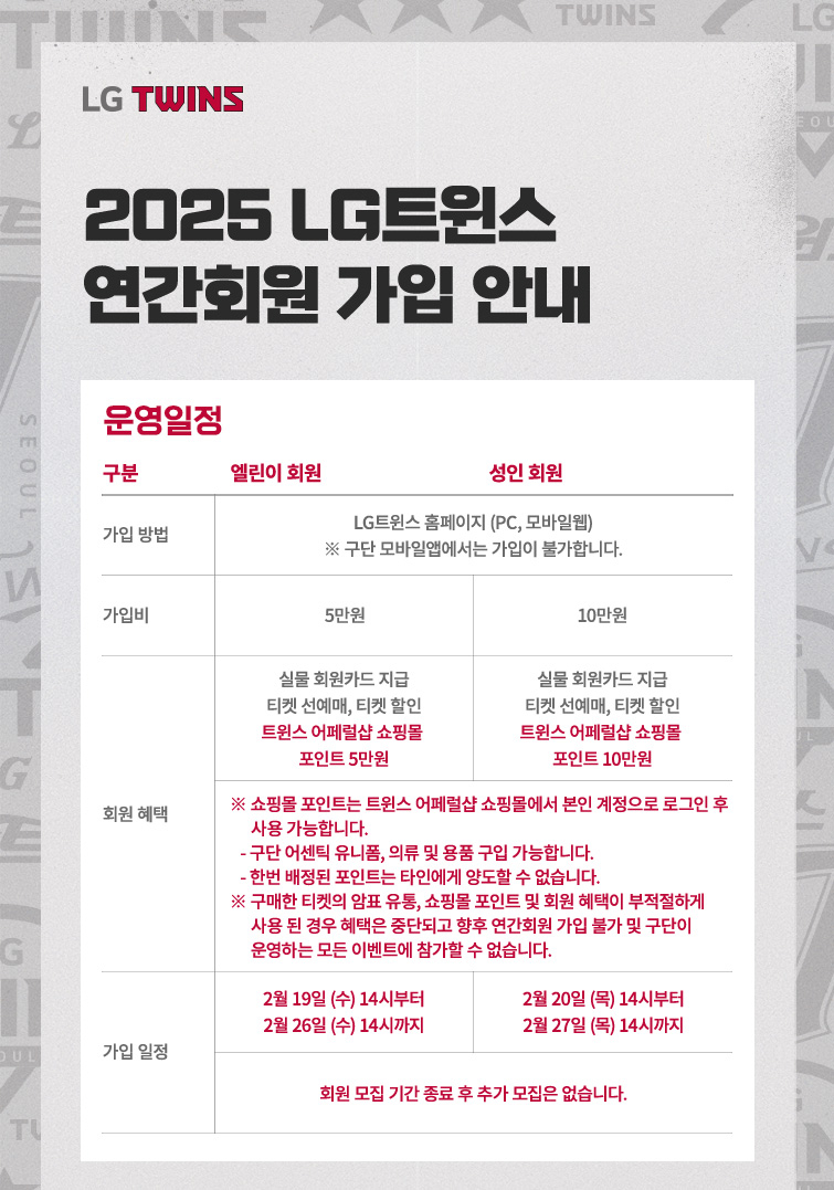 /사진=LG 트윈스 제공