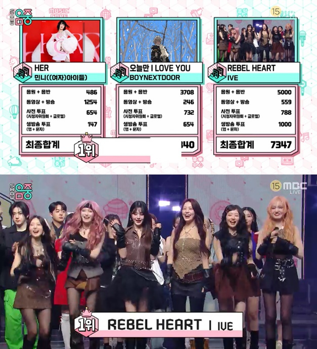 /사진=MBC '쇼! 음악중심' 방송 캡처