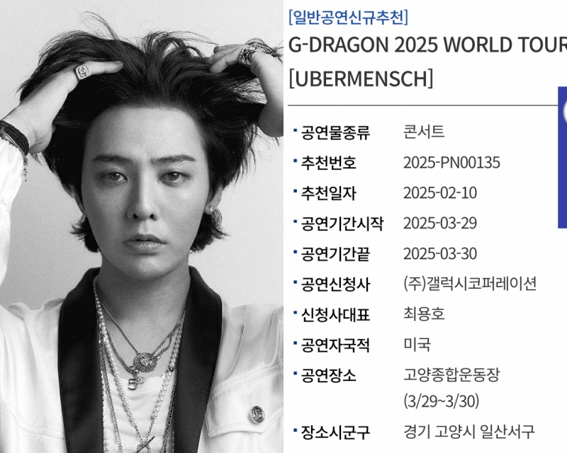/사진=지드래곤, 영상물등급위원회 홈페이지