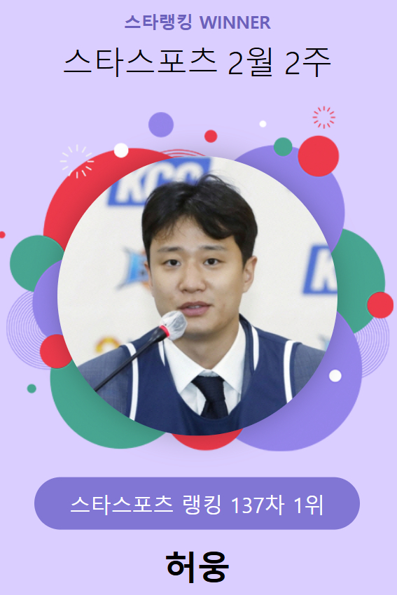 스타랭킹 스타스포츠 137차 1위 허웅. /사진=스타뉴스