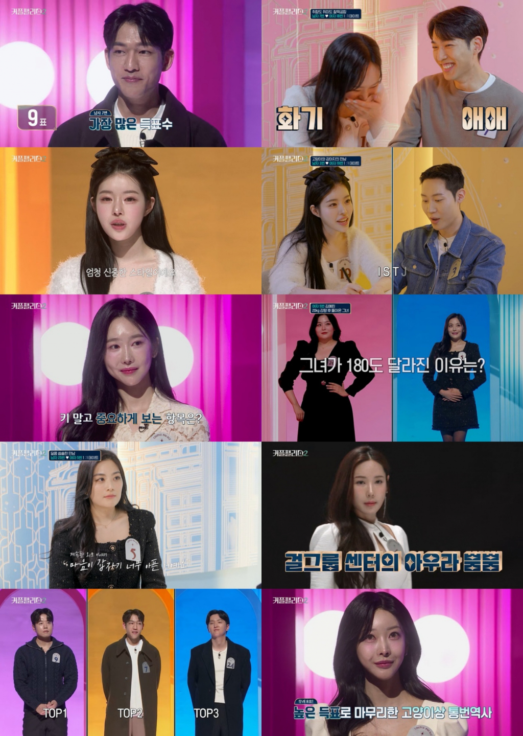 /사진=엠넷 '커플팰리스2'