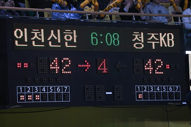KB스타즈와 신한은행의 경기가 접전으로 이어지고 있다. /사진=WKBL 제공
